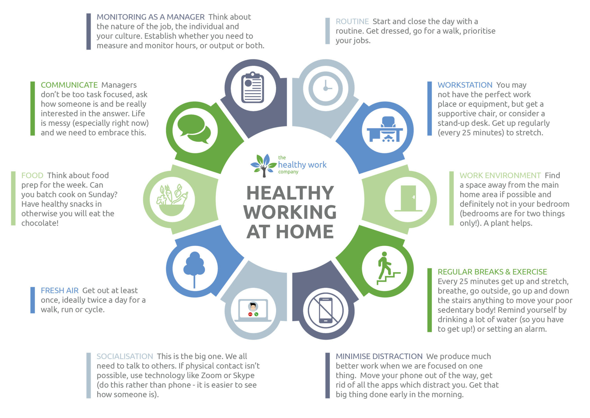 Healthy Working at Home HSCS Scotland