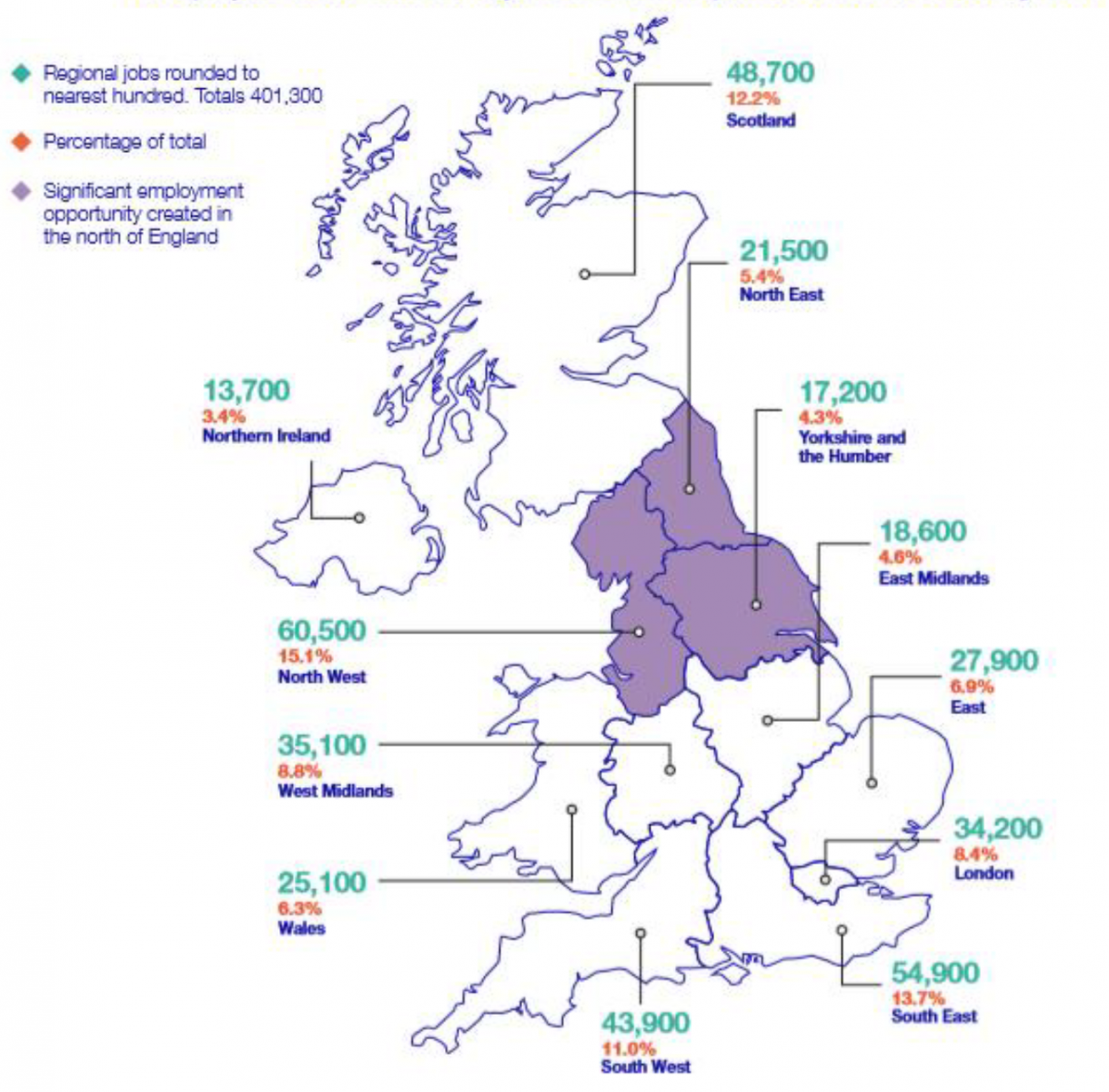 Energy sector must fill 400,000 jobs HSCS Scotland